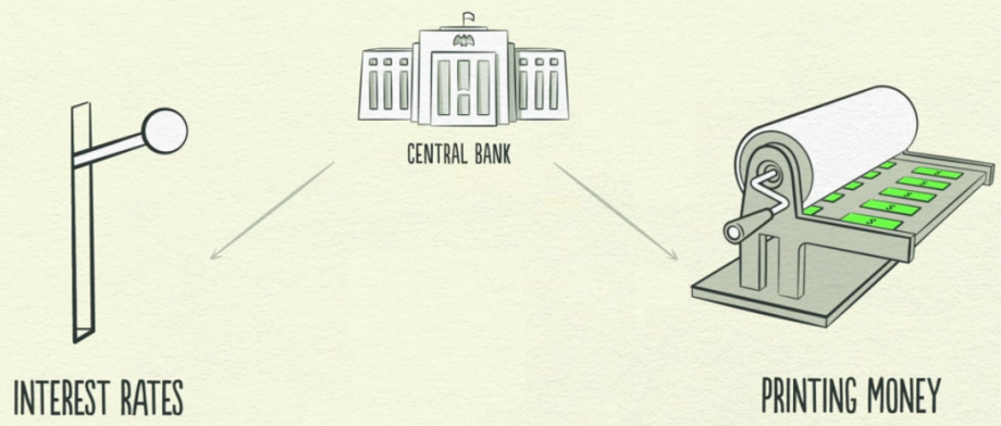 Центральный банк